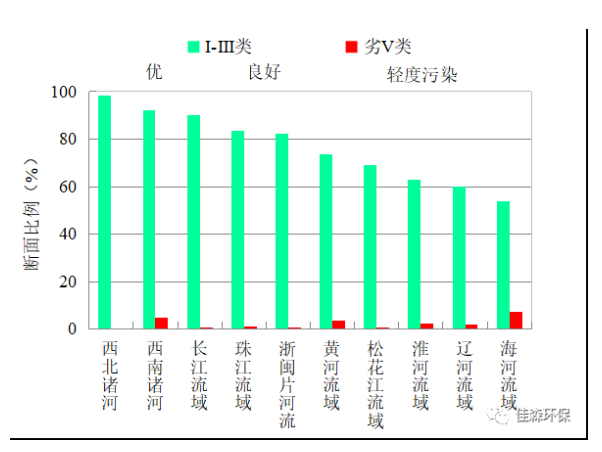 1592383627315831.png image.png